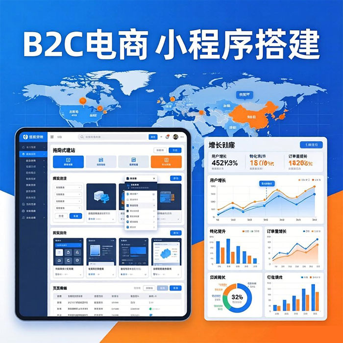 商城网站设计