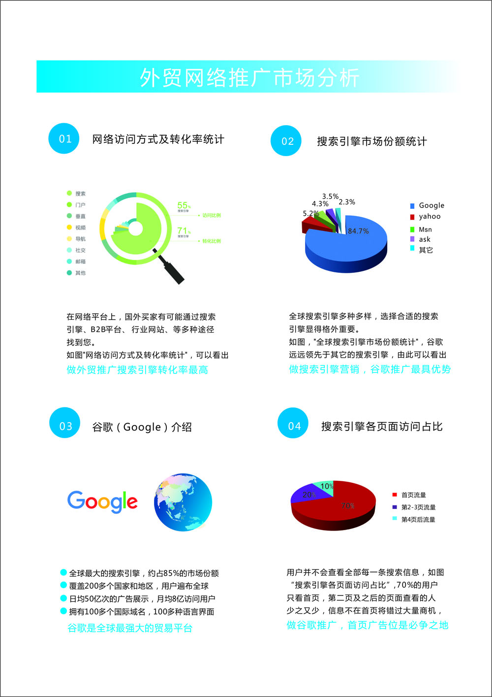 google2