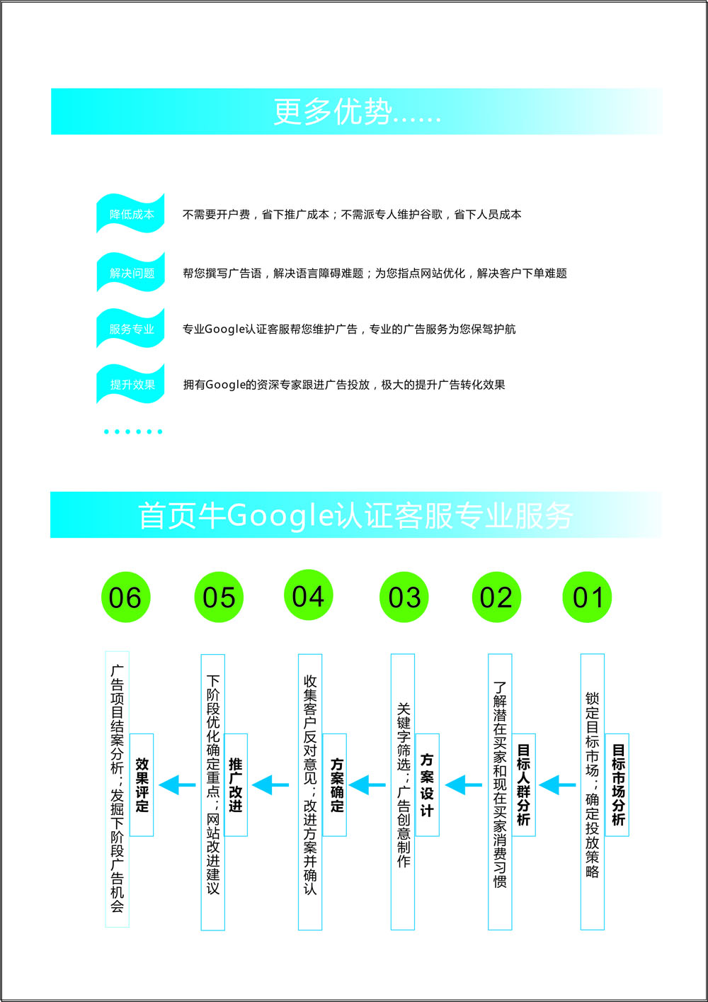 google5